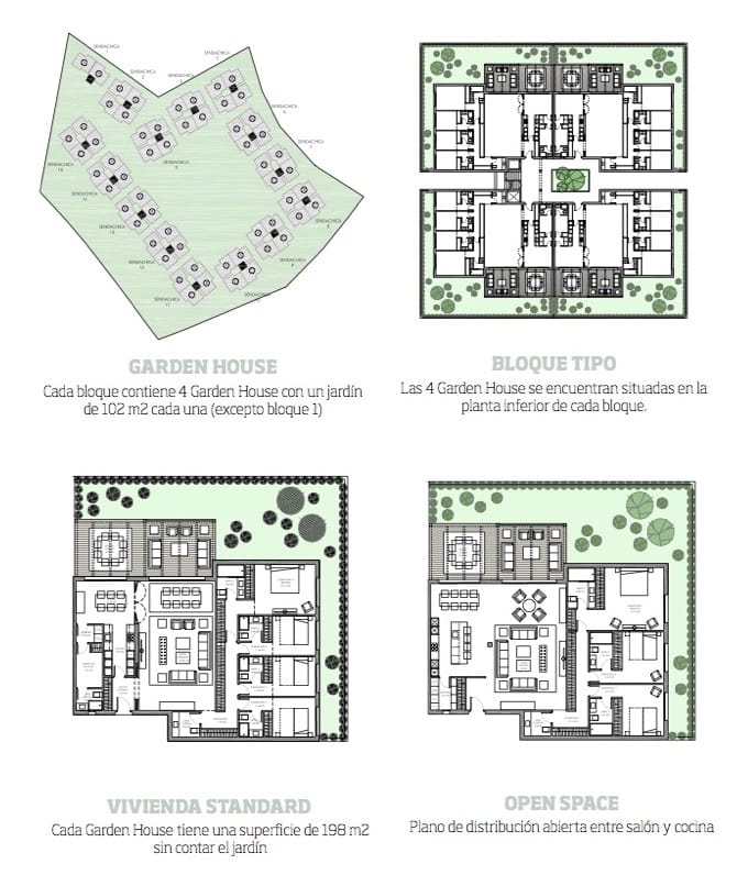 senda-chica-gardenhouse