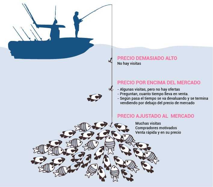 venta_casas-sotogrande